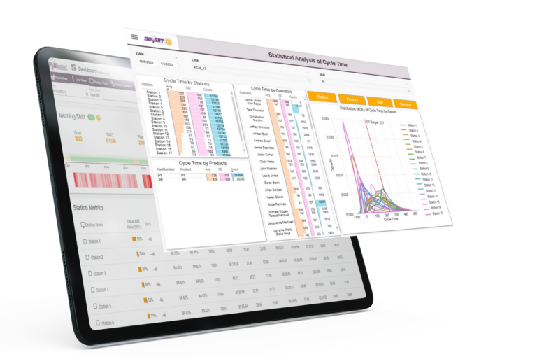 tablet displaying statistical analysis
